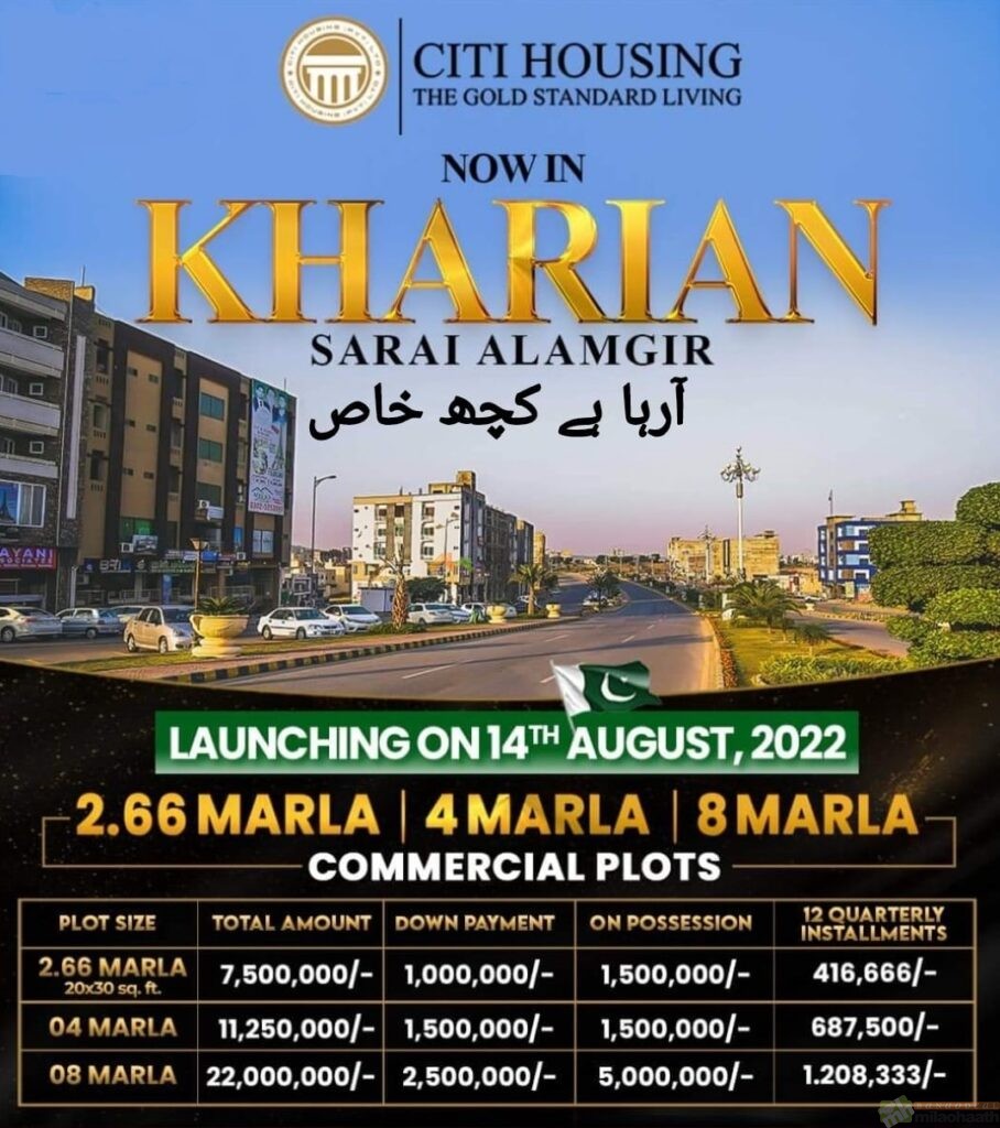 CITI Housing Kharian Commercial Plots, Milao Haath
