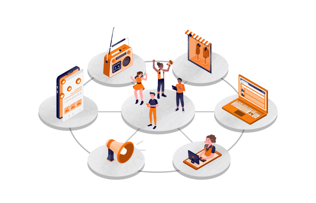 Take Advantage of Cross-Channel Promotion/milaohaath