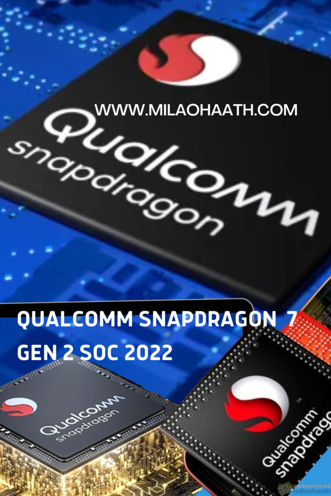 Qualcomm Snapdragon 7 Gen 2 SoC 2022-Milao Haath