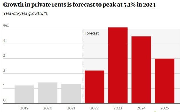 Source: Capital Economics