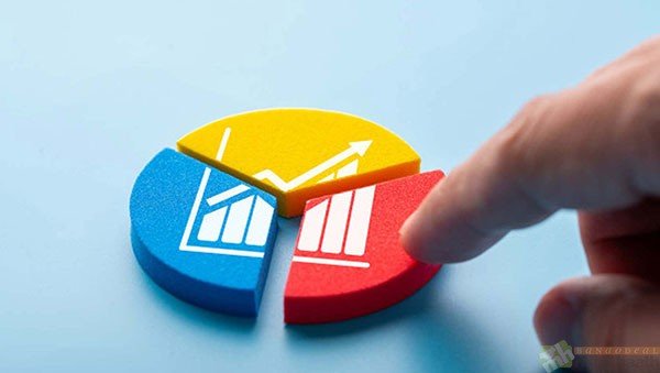 google ads Performance Max Campaigns / milaohaath.com