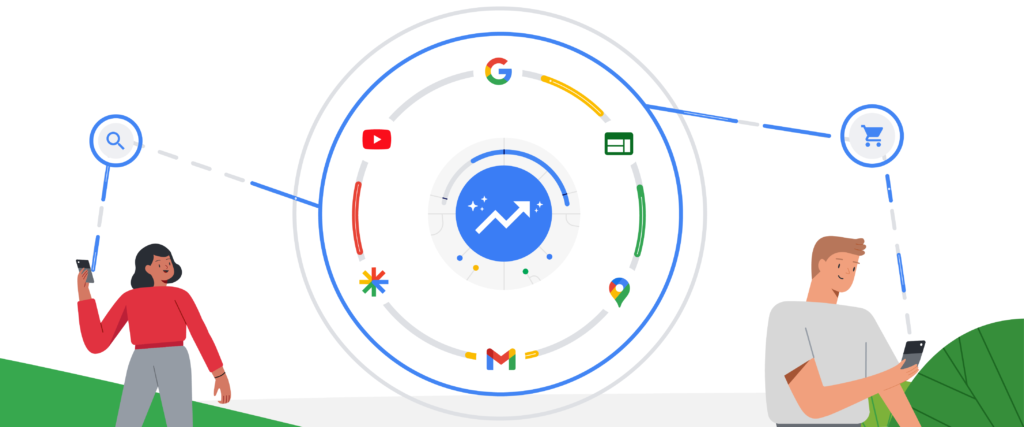 google ads Performance Max Campaigns/ milaohaath.com