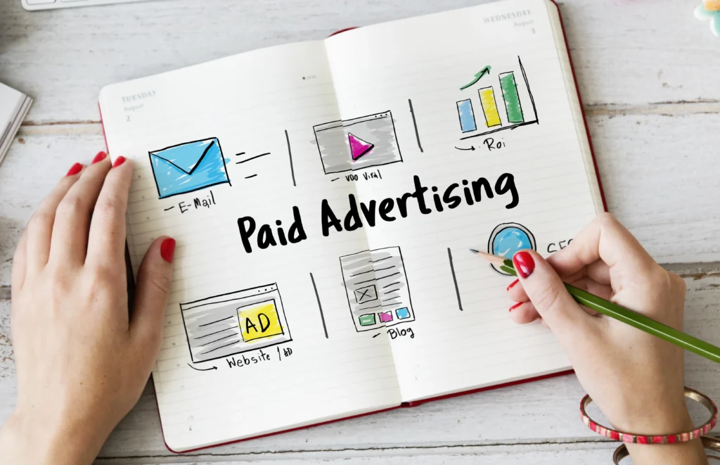 Careless spending on paid ads