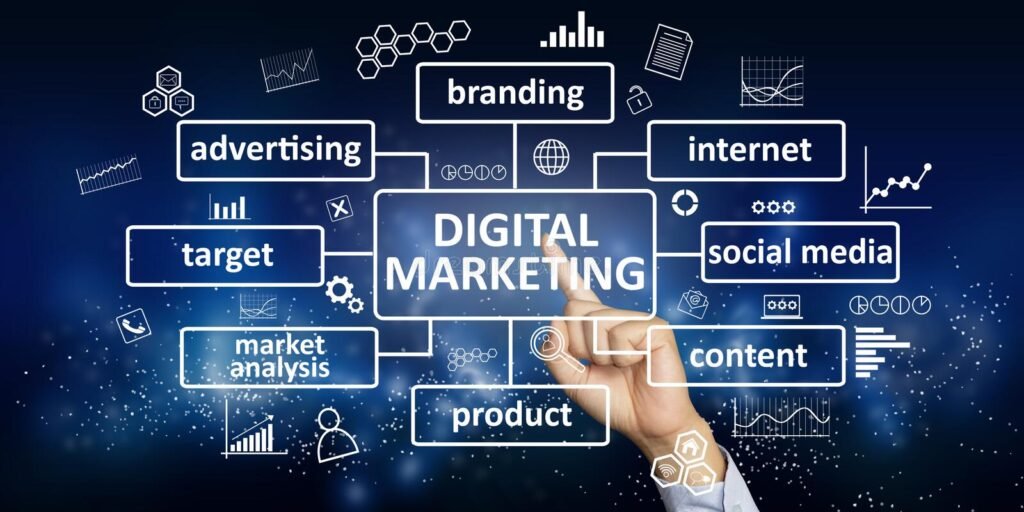 Digital Marketing/Milao Haath