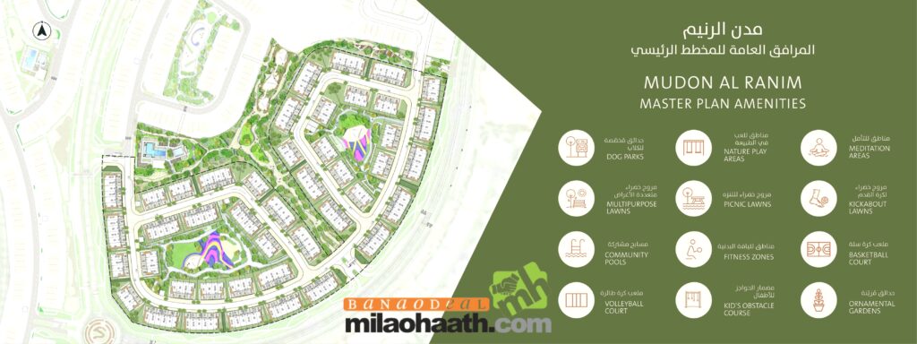 COUNTLESS AMENITIES/Milao Haath